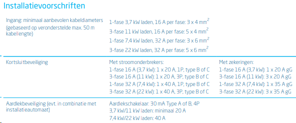 Eve Single S-line 3F, 8m,16A,RFID,LB act