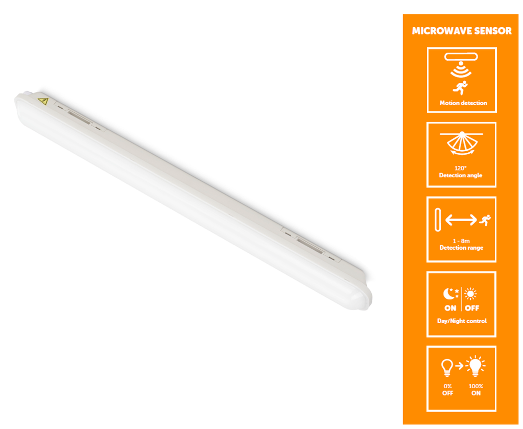 waterdicht LED-armatuur 20W koel wit met sensor