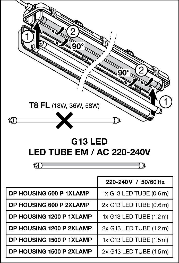 professional waterdicht LED-armatuur voor 1 lamp 1585mm