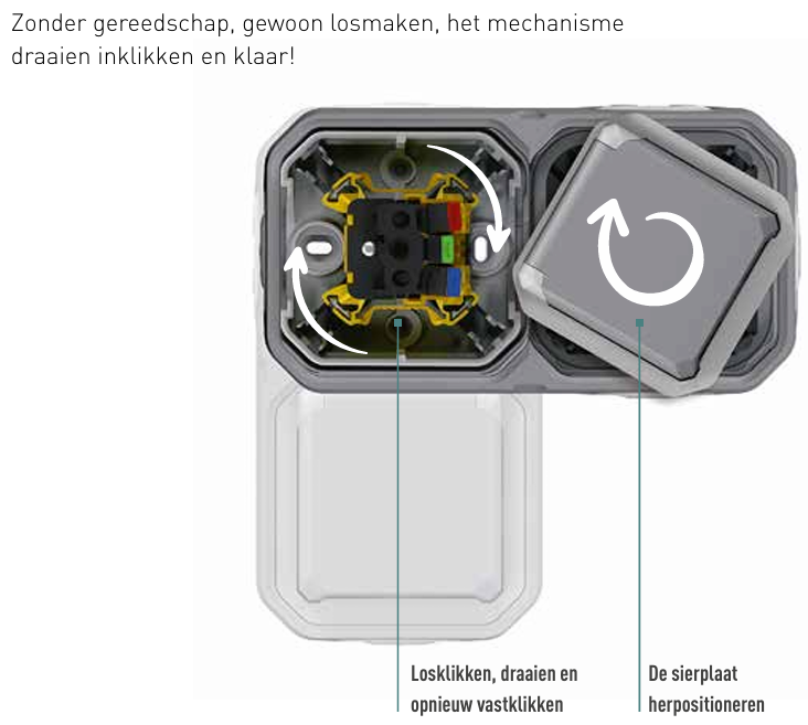 Plexo tweevoudige opbouwdoos 2 wartelingangen M20 antraciet